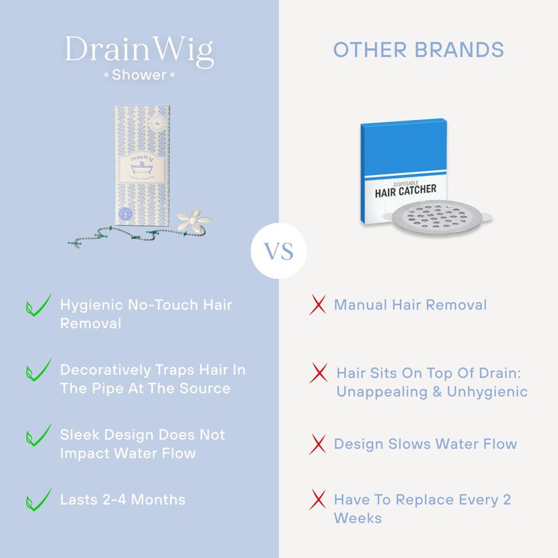 DrainWig â€‹DrainWig Shower Drain Hair Catcher â€“ Disposable White Flower (2-Pack) â€“ No-Touch Hair Removal for Flat Shower Drains â€“ As Seen on Shark Tank - Image 5